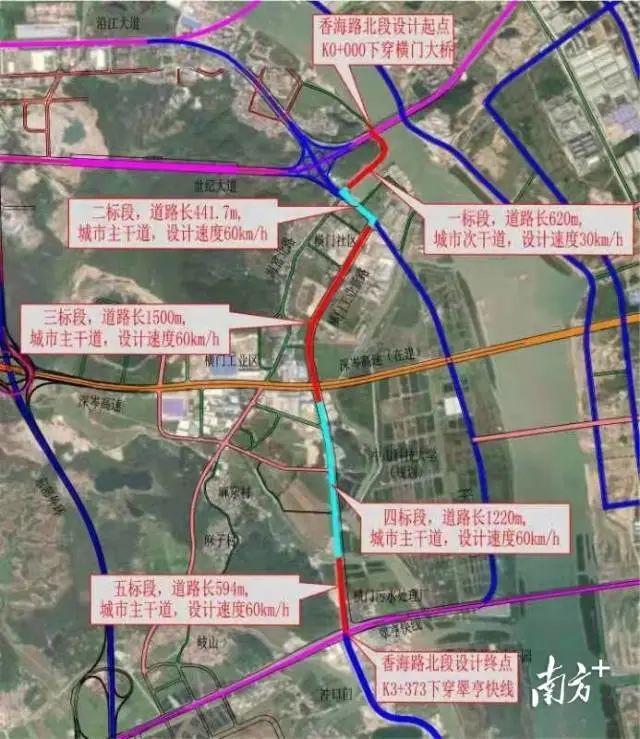 沿线经过横门渔港,横门工业新路,横门水道,深岑高速,南至翠亨快线