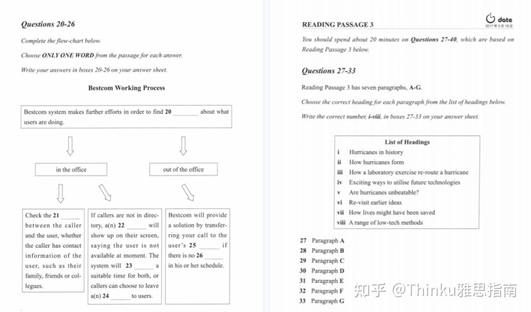 九分达人最新听力7高清pdf+音频!全套听说读写合集+音频 - 知乎
