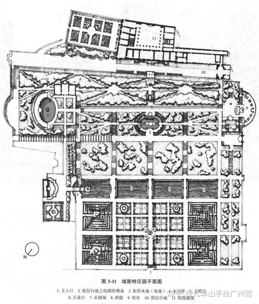 《西方园林史》经典园林平面图-画图题必备素材 - 知乎