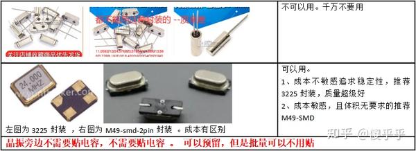 KT6368A距离_以及蓝牙的性能描述_以及要远距离该如何处理 - 知乎