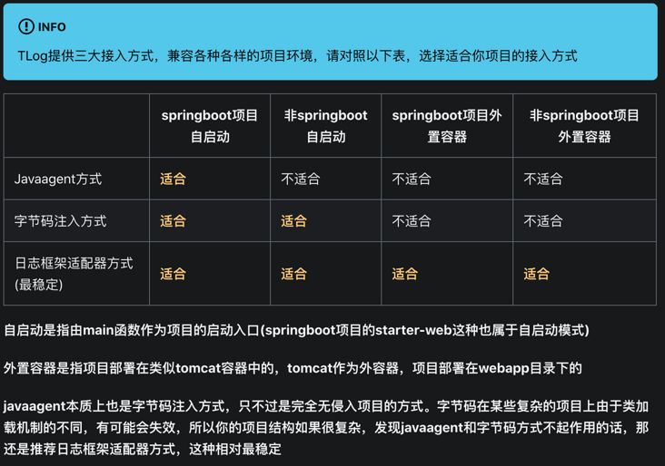9 个 yyds GitHub项目，可应对各种私活！ - 知乎