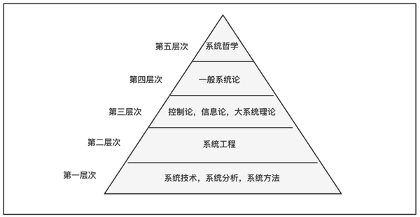 生産完了商品 11874 神道理論体系 | www.iuggu.ru