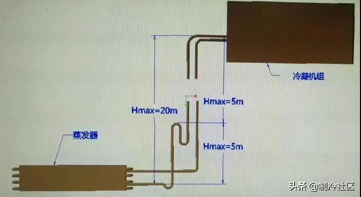 冷库回油弯示意图图片