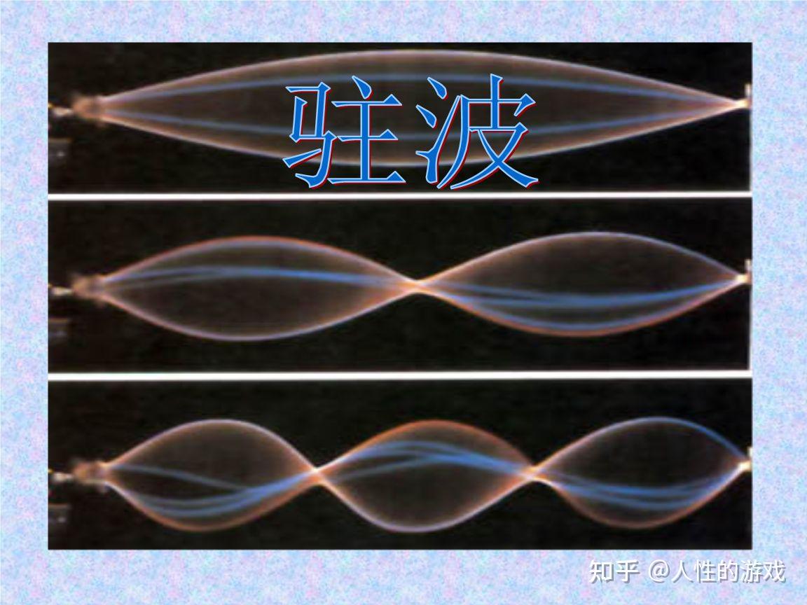 列、泛音列,驻波的原理 - 知乎