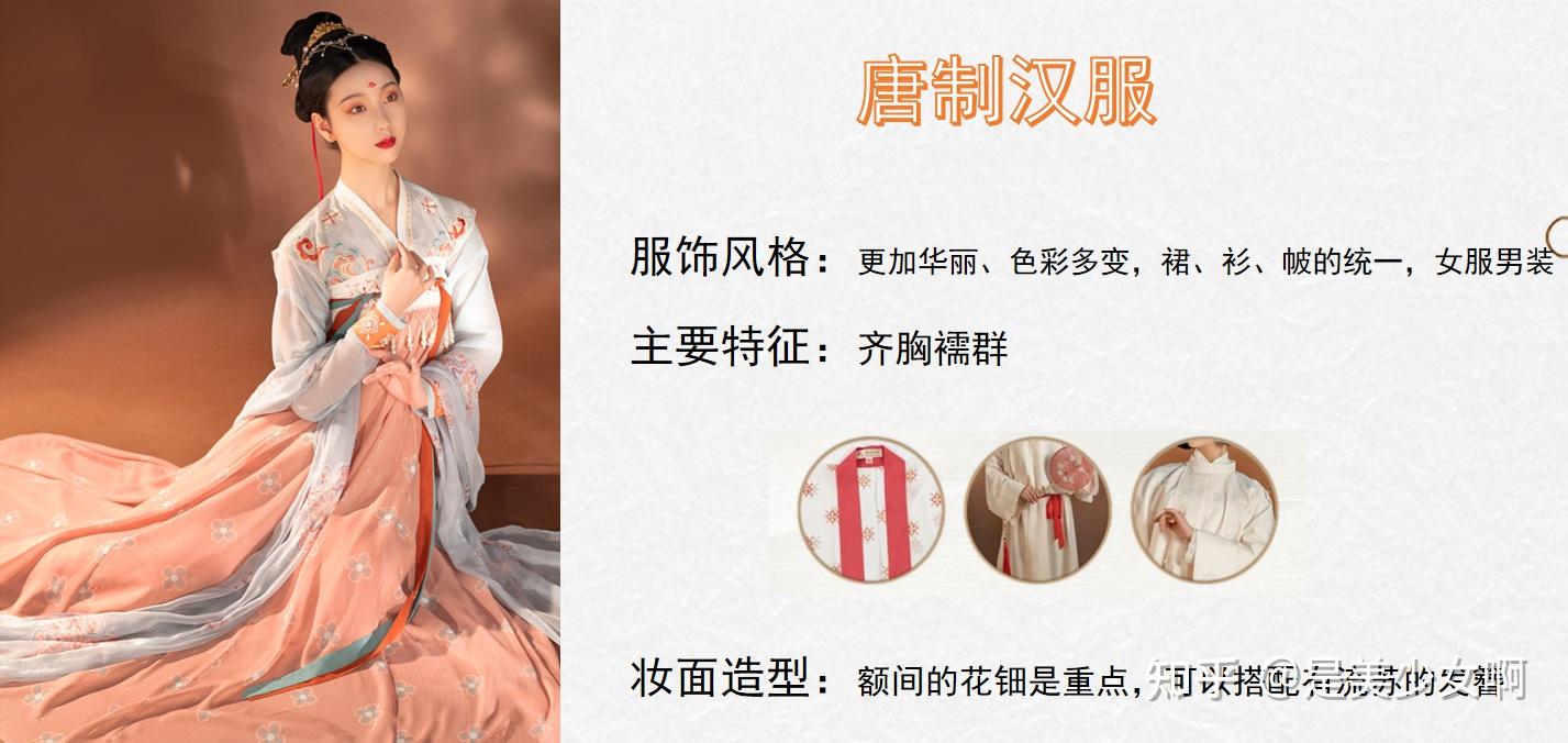 漢服入坑指南漢服怎麼選2022值得入手的正版漢服店鋪推薦