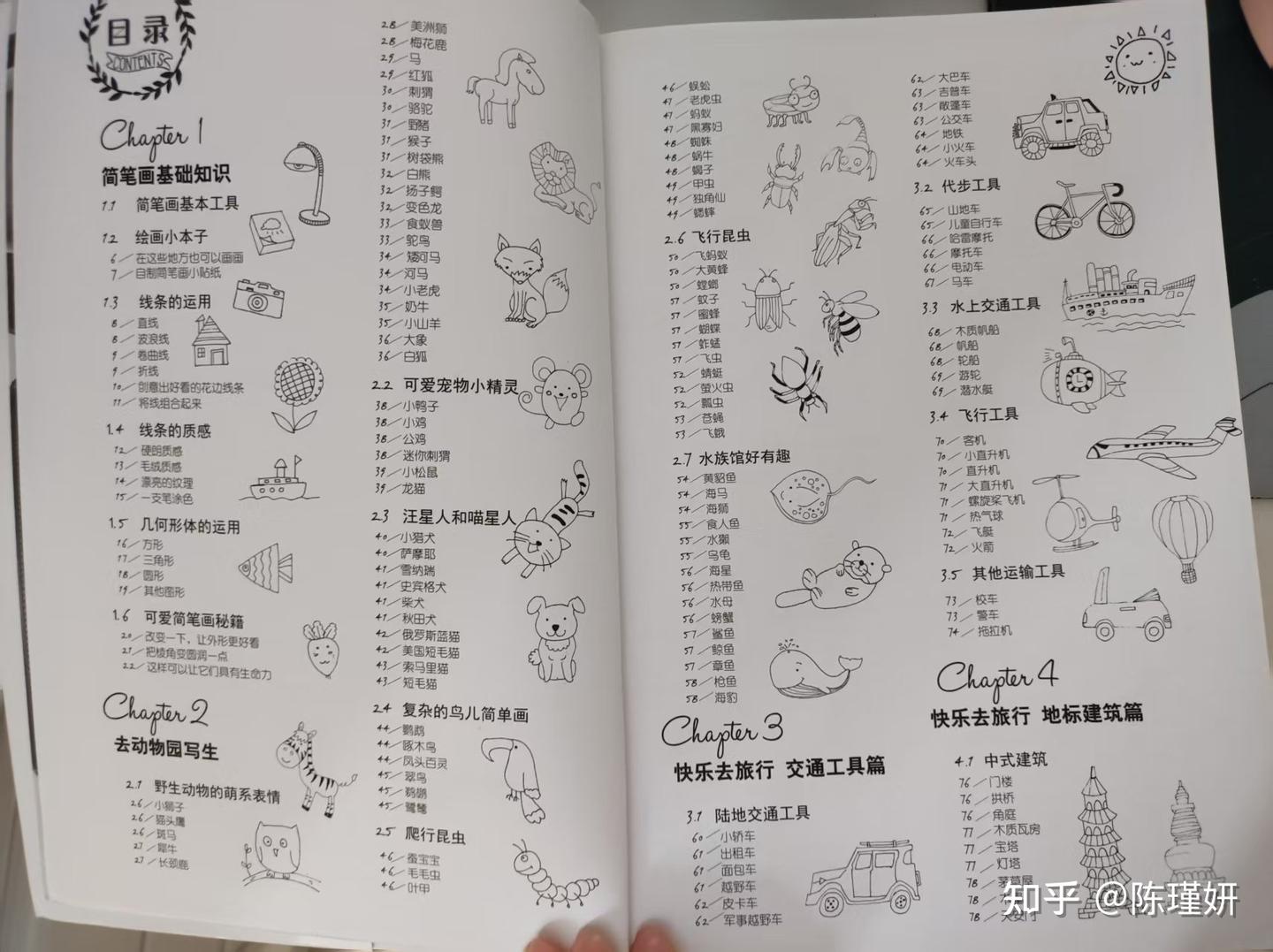 003简笔画从入门到精通 - 知乎