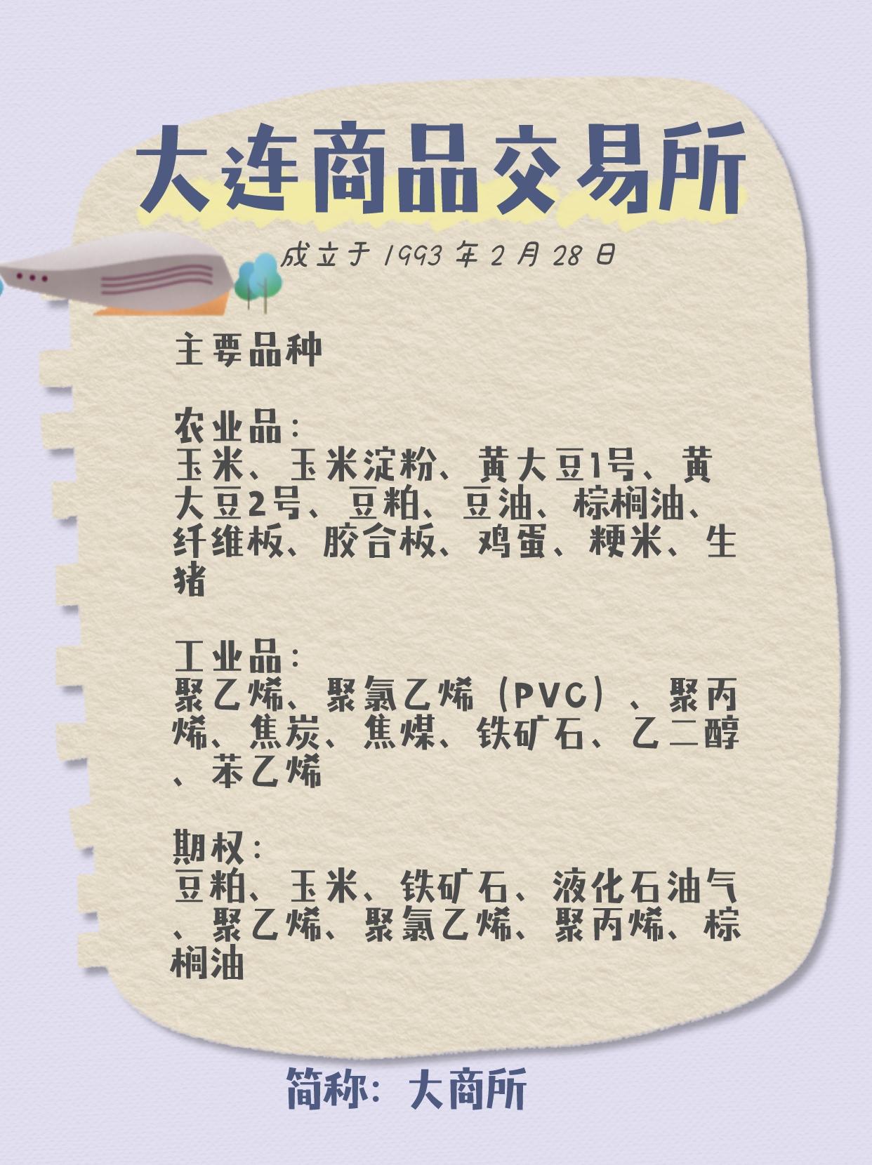 国内有哪些期货交易所…… - 知乎