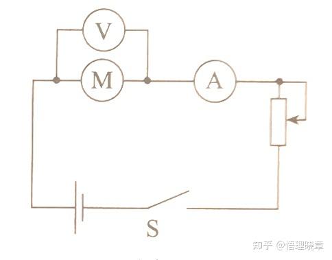 高中物理关于电路中的能量转化区分纯电阻电路和非纯电阻电路