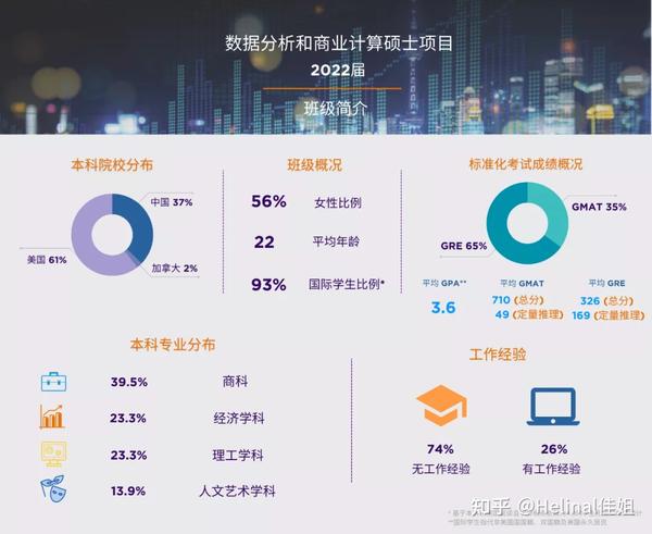 上海纽约学费_上海纽约大学学费_上海学费贵的大学