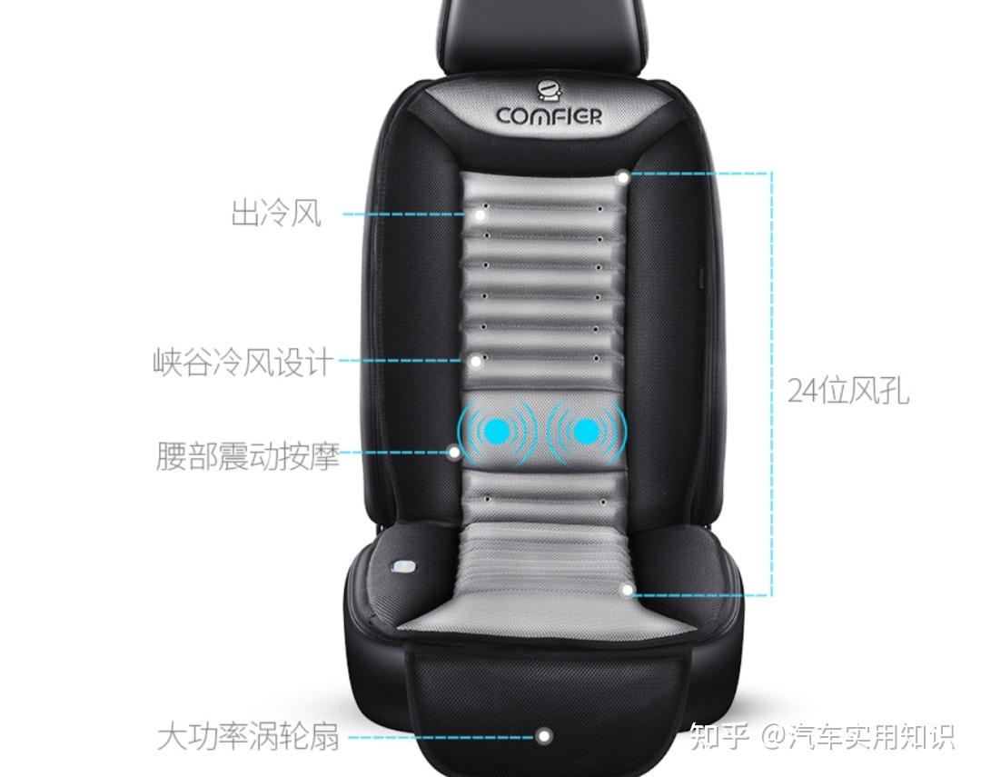 2022年｜汽车坐垫有必要装吗？哪些品牌好？座垫如何挑选？什么材质好？汽车坐垫非座套推荐 [干货.收藏 ] - 知乎