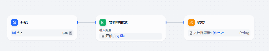 学习如何调用dify的api - 知乎