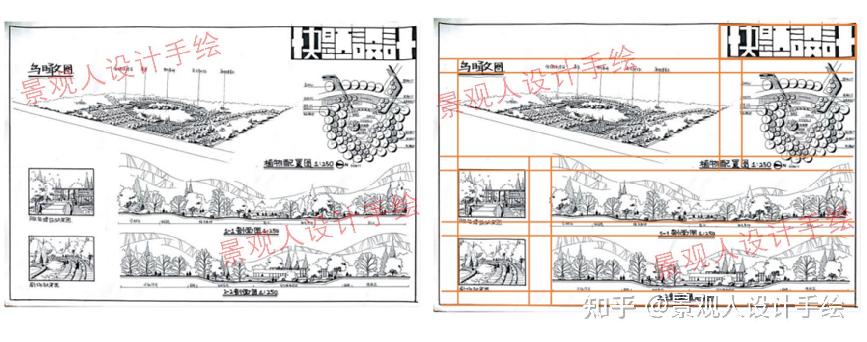 二, 排版与规范