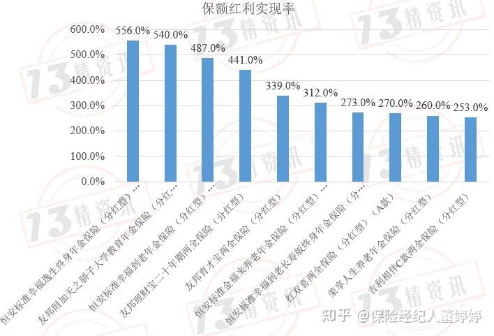 权重是分母吗_权重是百分数吗（权重与分数如何算）