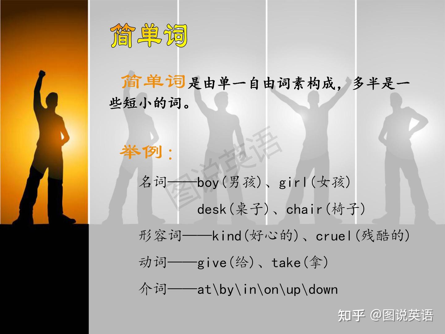 新概念英语语法:构词法高清课件,我从来没有如此认真学习过 - 知乎
