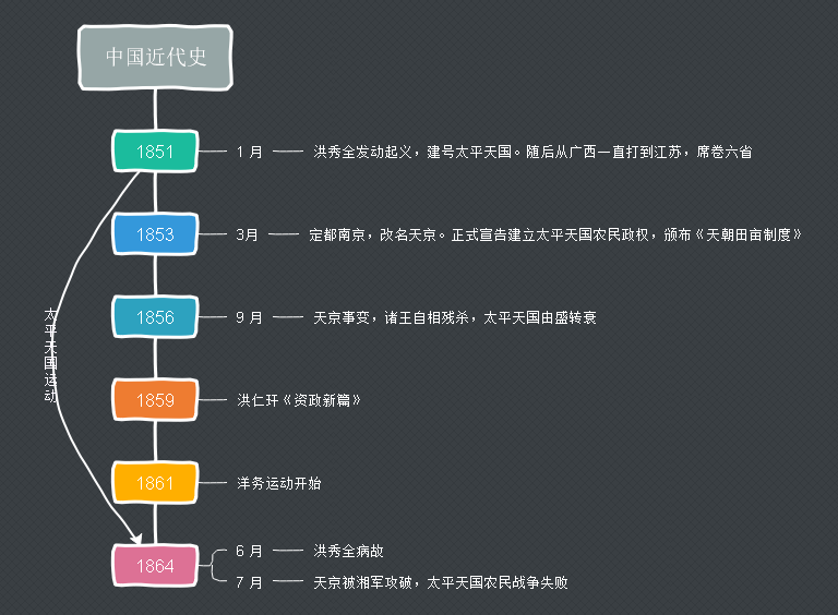 挑战杯时间线 v2-8fd8471cd54e8fbf02ebf254528e0c6d_r.jpg