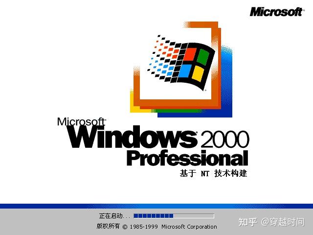 Расшарить папку windows 2000