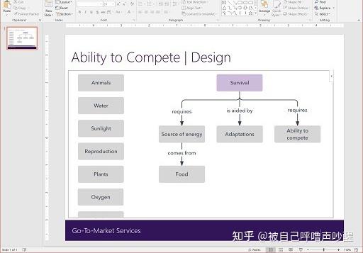 Mac上免费图表软件合集：Visio替代方案 - 知乎