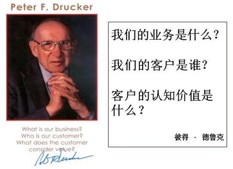 图标
