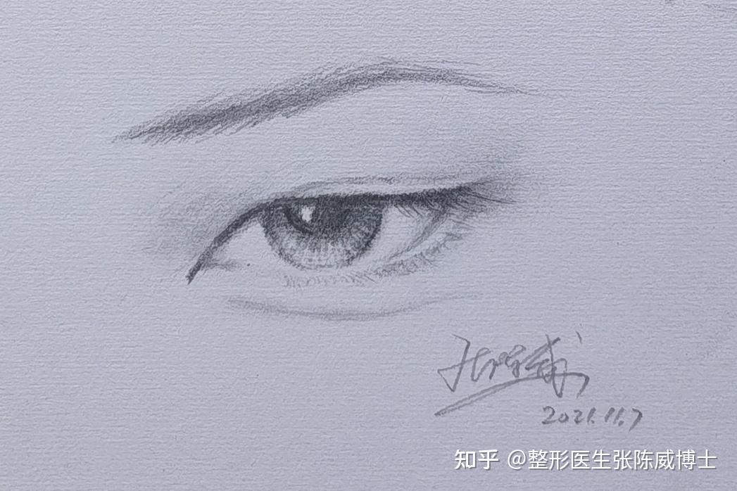 带你们认识各种眼型丹凤眼杏眼桃花眼