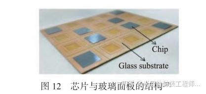 先进封装RDL-first工艺研究进展 - 知乎