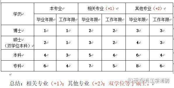 v2-8ffd588e41af374bfe914a8e674918c1_r.jpg
