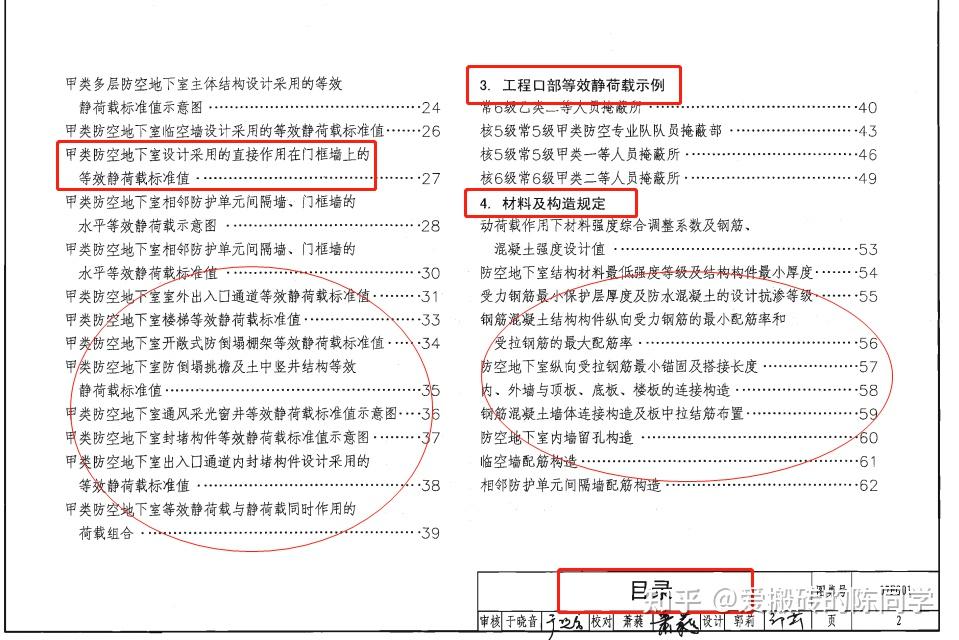 07fg0105系列人防圖集合訂本目錄