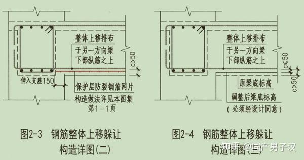 关于主次梁高差的问题 - 知乎