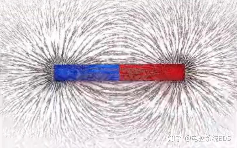 物质磁性的来源是什么? - 知乎