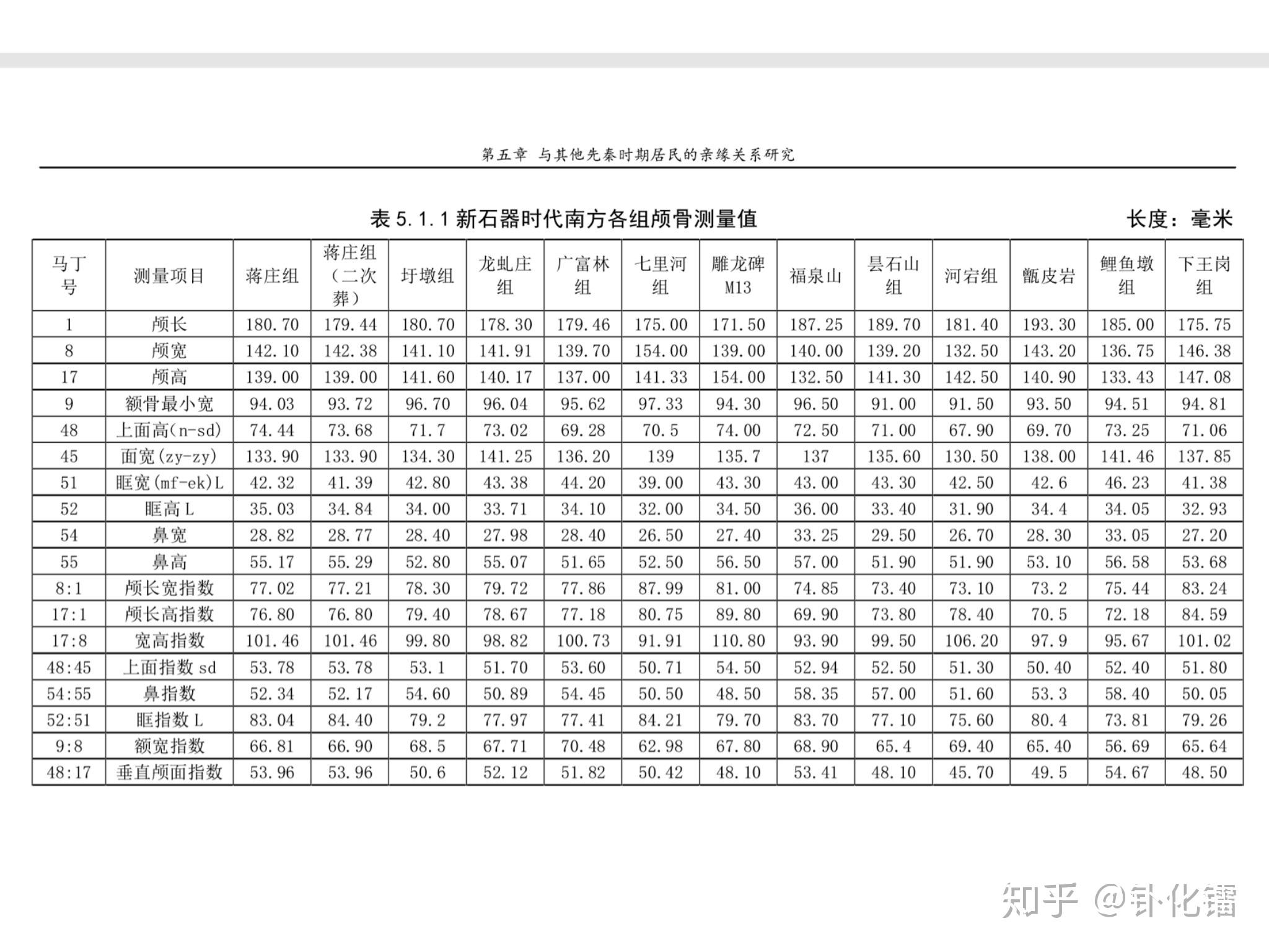 兴化人口数_咬定青山不放松 围绕首创必成目标,党政统筹一周三部署(3)