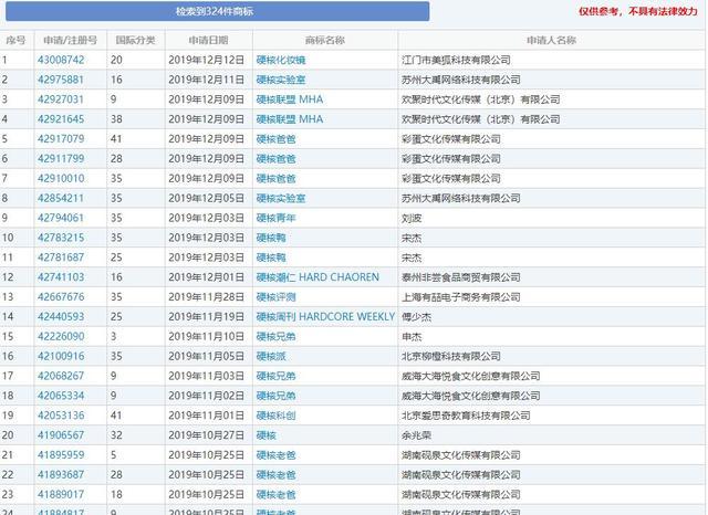 gdp网络用语什么意思_淦什么意思网络用语(2)