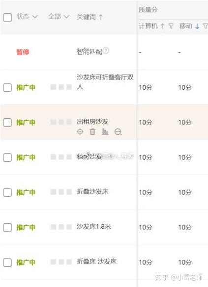 如何提高宝贝的展现量=宝贝展现量低是怎么回事