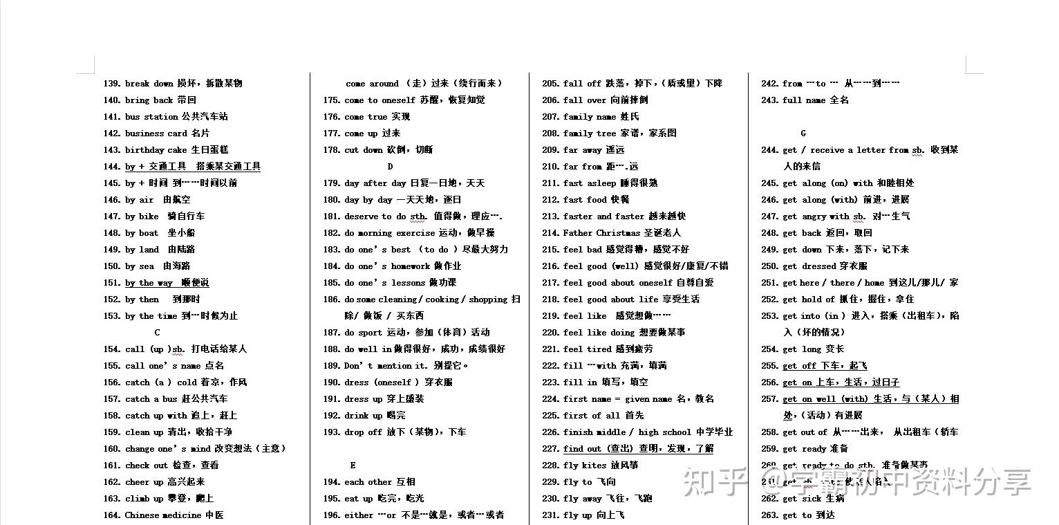 英语老师用十天整理初中英语高频词组+短语+句型 - 知乎