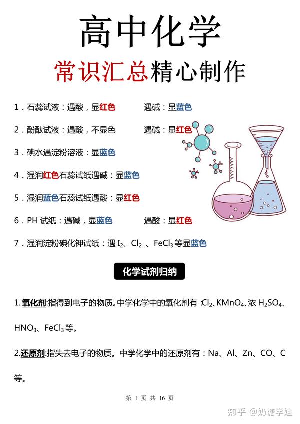 化学基础知识还在盲目的复习 这些 基础 知识你背下了嘛 知乎