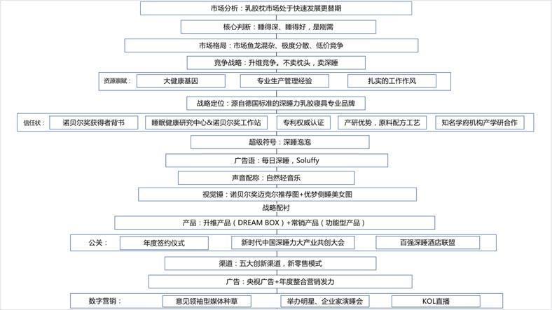 v2-902ac4ec702b8487581636bd5d785165_r.jpg