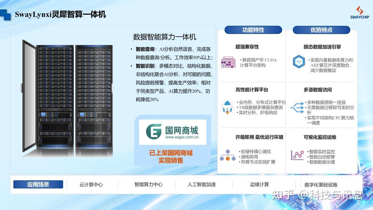 2024年全球视野:探索通用大模型与高性能计算的创新融合与未来趋势