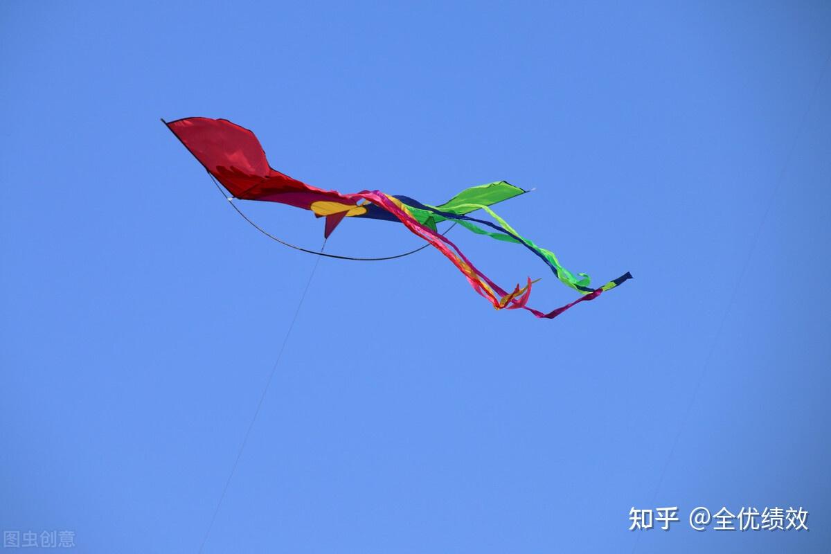 管理就像放风筝,员工能力弱就要收一收,员工能力强就要放一放 - 知乎