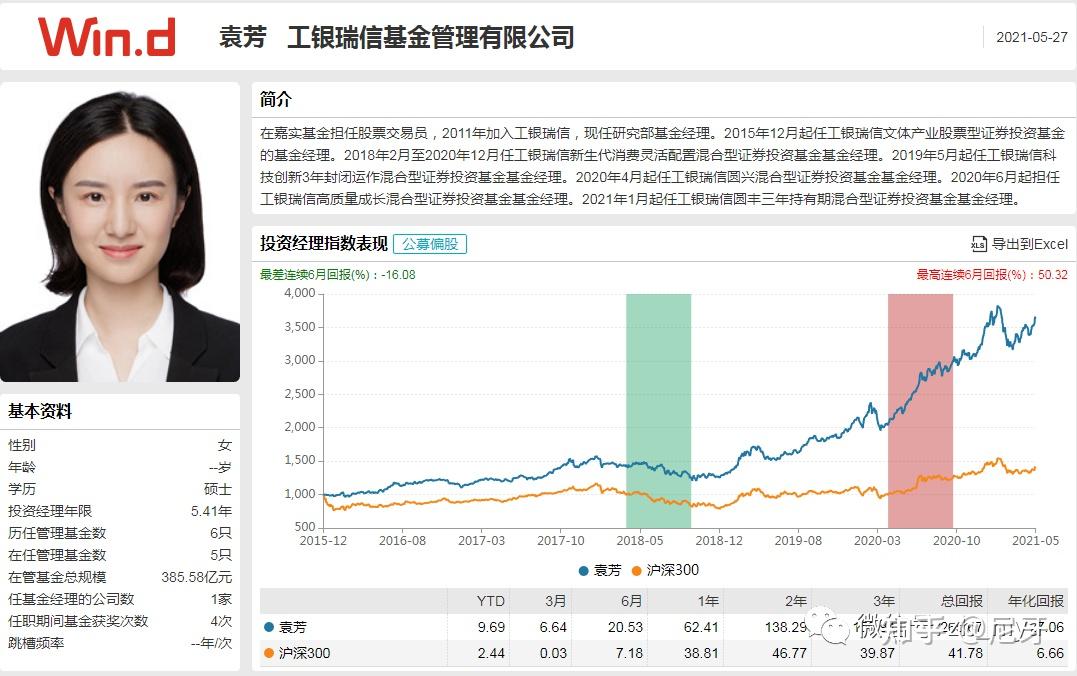 西湖娱乐城- 西湖娱乐城官方网站- 西湖娱乐城APP十年筑梦高校有爱：上海富邦华一公益基金会捐赠华东交通大学设立学生资助专项