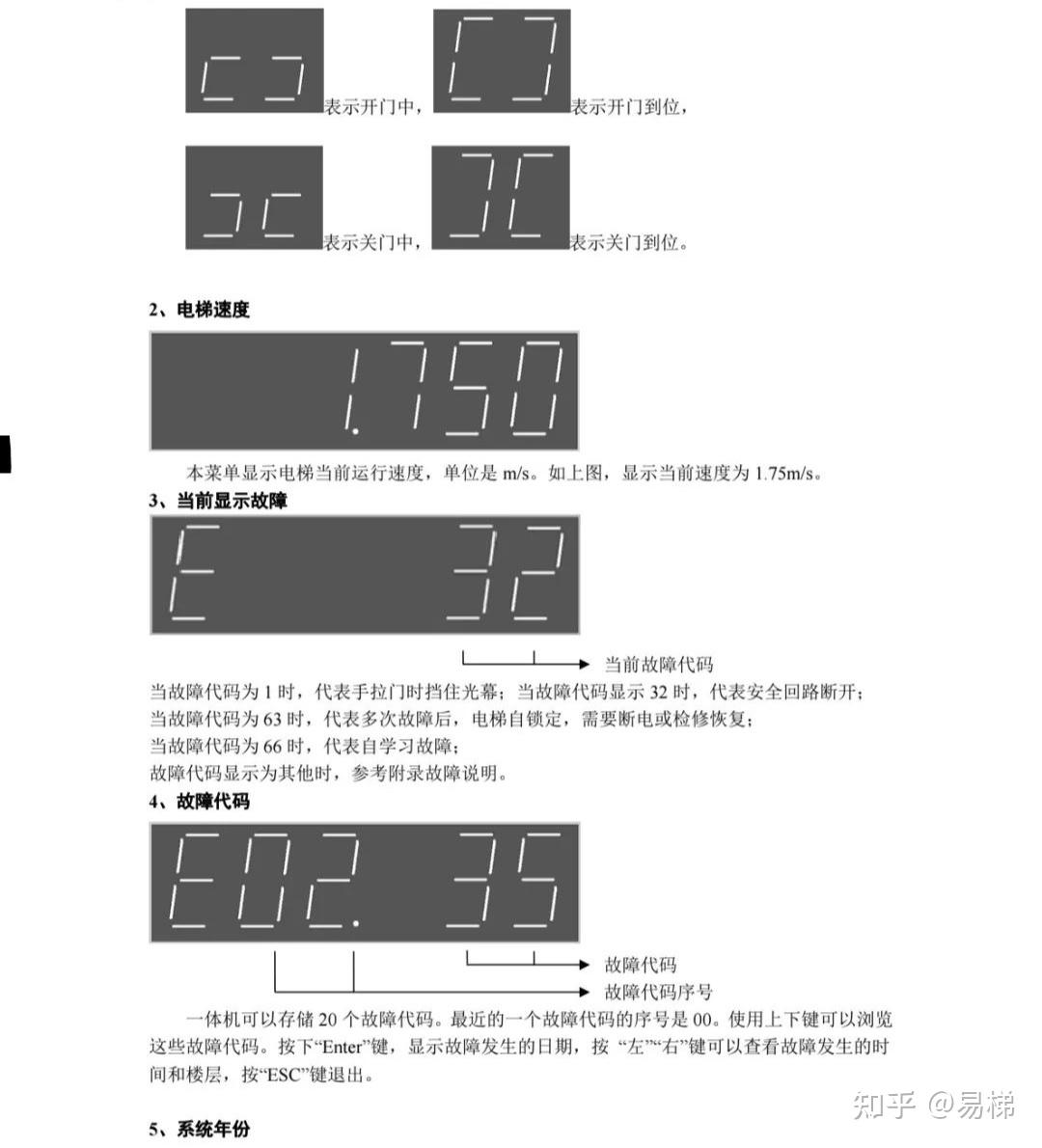 收藏!新时达as380主板按键操作说明(新)