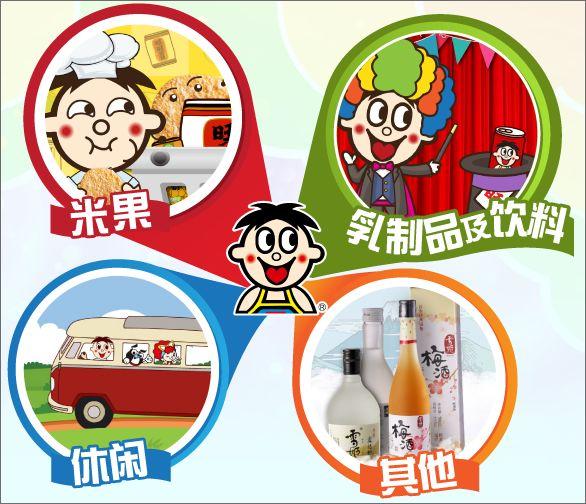 马五旺马五旺及马五旺饮料厂加盟费详解
