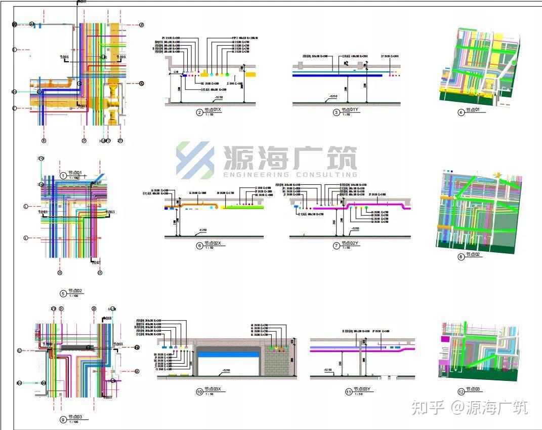 机电BIM管综应用流程，超详细！ - 知乎