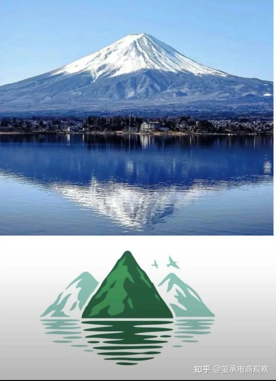 比如,有人认为农夫山泉logo上的雪山像富士山,也有人认为农夫山泉