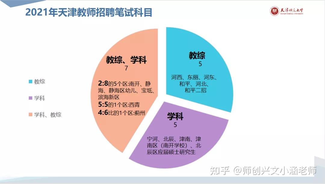 定西教育信息网_定西教育网信息采集系统_定西教育信息网官网