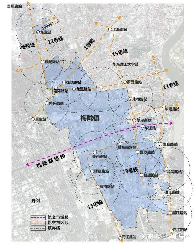 华泾2035规划图片