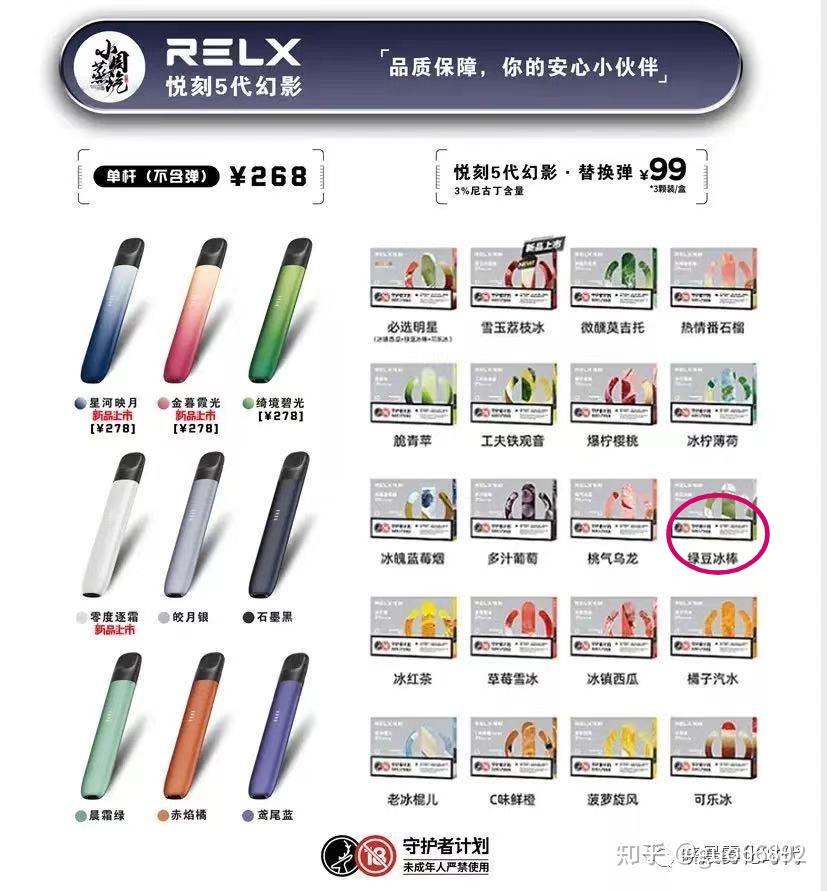 relx五代幻影用后点评