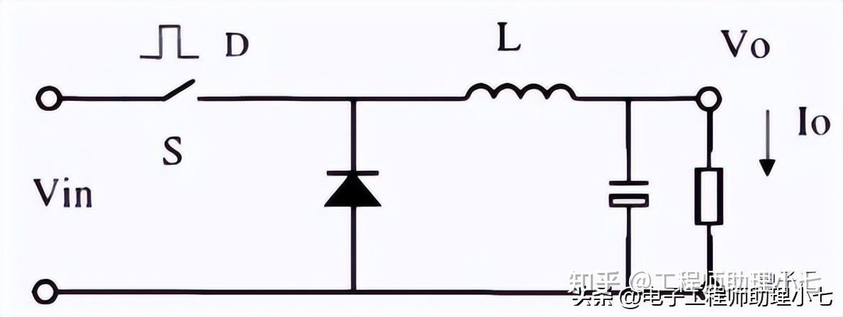 建议收藏：DC-DC电路设计技巧及器件选型原则 - 知乎