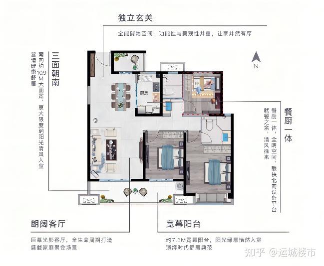运城昌建峰璟户型图曝光!99㎡带6.8米大阳台你觉得怎么样?