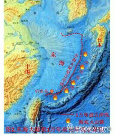6万年前末次冰期 气候 人口迁移 青藏高原人类基因 青海湖 长江三角洲 黄海东海大陆架 鄱阳洞庭湖