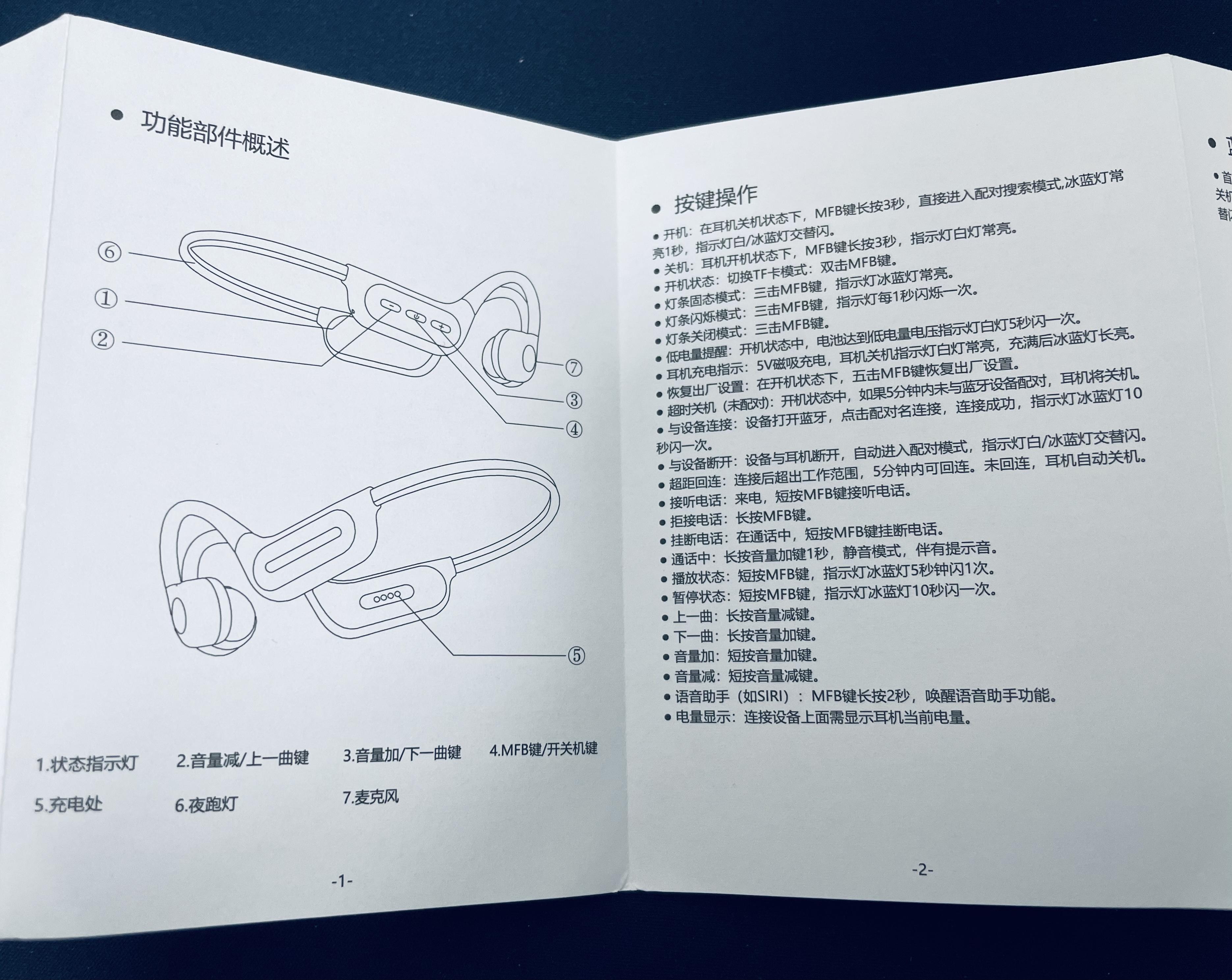 运动蓝牙耳机戴法图解图片