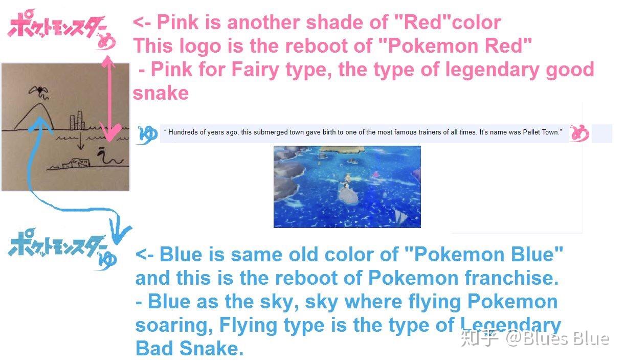 如何评价《精灵宝可梦》系列完全新作将于20