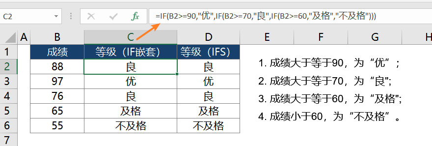 常規函數ifs函數的應用多條件不必再嵌套了